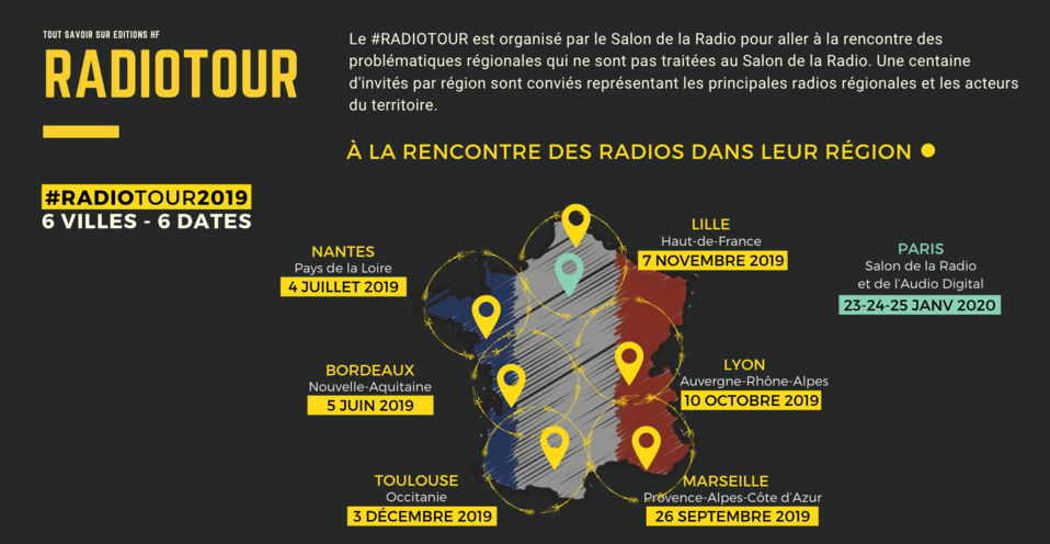 #RADIOTOUR #RADIOTOUR