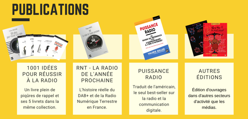 Publications Publications