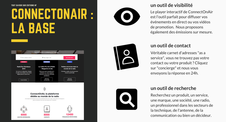 ConnectOnAir - La base de données et le moteur de recherche ConnectOnAir - La base de données et le moteur de recherche