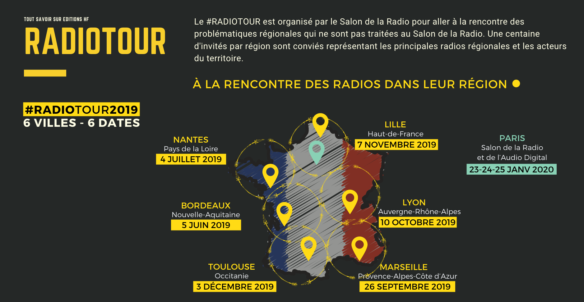 #RADIOTOUR