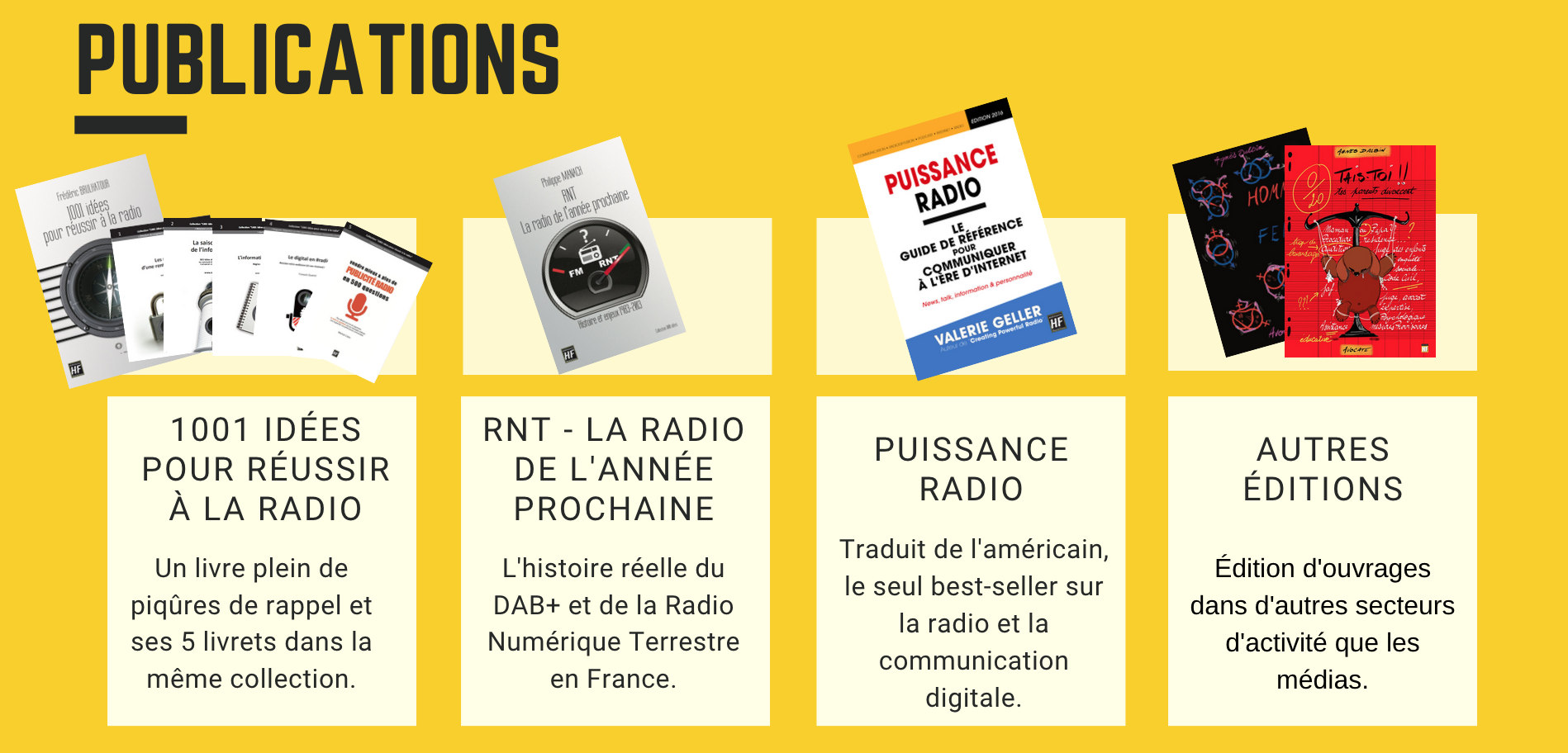 Publications Publications