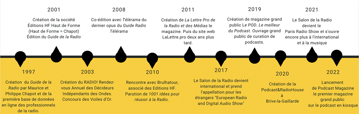 Qui-sommes-nous_a58.html